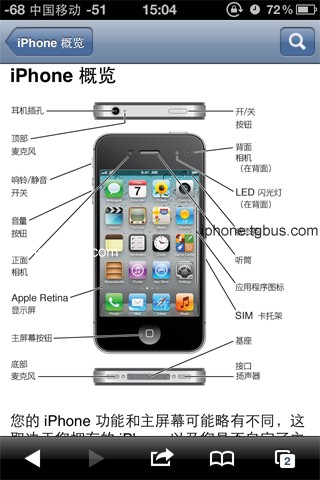 iphone7plus使用手册_软件自学网