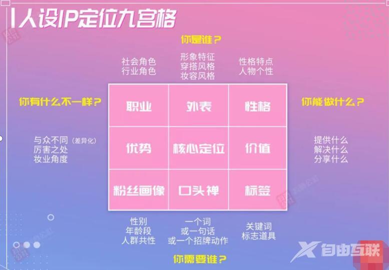 抖音直播带货套路和技巧有哪些？