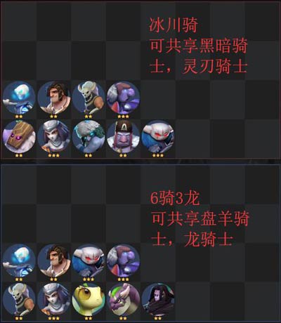 多多自走棋比翼双飞怎么玩 比翼双飞阵容搭配攻略