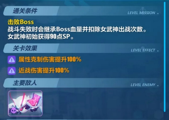 崩坏3挑战之路全难度通关攻略