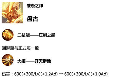 王者荣耀体验服5月7日更新内容 体验服英雄调整介绍