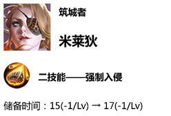 王者荣耀体验服5月7日更新内容 体验服英雄调整介绍