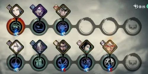 影之刃3弦者进阶怎么加点