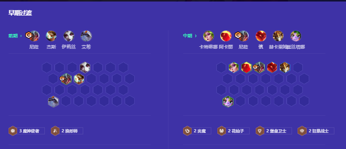 金铲铲之战狂暴战士怎么玩