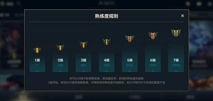 英雄联盟手游怎么上分快