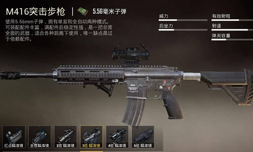 绝地求生哪把步枪最强