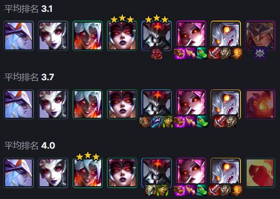 金铲铲之战魔神辛德拉怎么玩