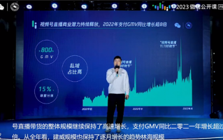 微信带货时代来了：视频号直播带货涨8倍 今年再砸50亿支持