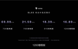 69.99万值吗？长安深蓝SL03正式上市：增程续航超1200公里