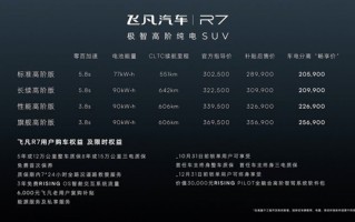 “特蔚小理”不香了？飞凡R7支持全系换电