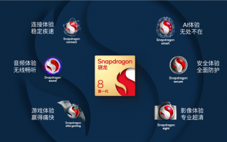 十一假期该选哪款手机？这五款都是王者：拍照、游戏全能