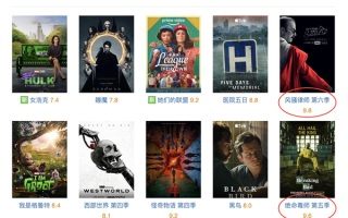 口碑9.8分满堂彩：新的美剧天花板诞生了