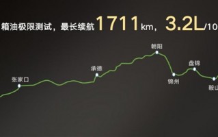 一箱油实测能跑 1700 公里！广汽全新SUV影酷来了