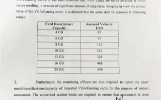 巴基斯坦将根据显存对显卡收税 1300的8G显卡收税500块
