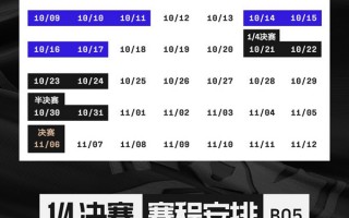 《英雄联盟》S12淘汰赛赛程出炉：10月21日凌晨5点JDG对战RGE