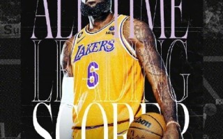 詹姆斯加冕NBA历史得分王 哈登杜兰特库里共同祝贺