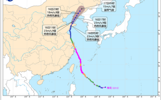 最高级别红色预警 台风“梅花”将四登我国 为何如此强？