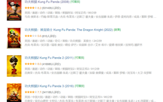 《功夫熊猫4》定档2024年：前三部票房超18亿美元 豆瓣最高8.2分