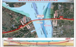 万里长江第一隧道正式开工！11.2公里创纪录