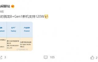 支持120W超级快充：Redmi K50超大杯充电稳了