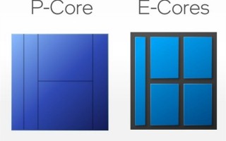 英特尔CPU与手机大小核设计有何不同？来看详细解析