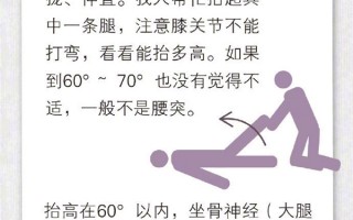 腰椎间盘突出开始折磨年轻人了：你有腰突吗？一个动作自测腰椎间盘突出