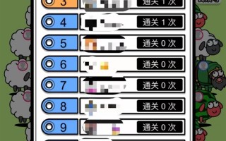 《羊了个羊》数据被质疑造假：玩家压根没通关却“被通关”数次
