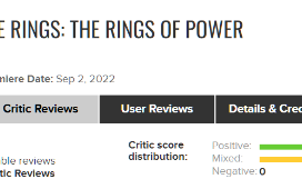 《指环王：力量之戒》MC站71分：野心勃勃的宏大史诗