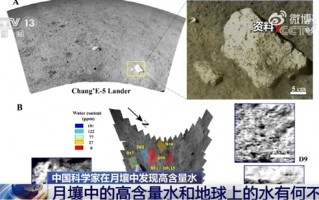 月壤中的水和地球上的水有何不同？前者肉眼看不到