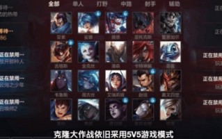 《英雄联盟手游》全新克隆模式来了：五个英雄 五倍快乐