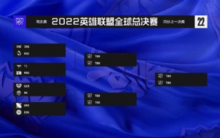 LPL无内战！《英雄联盟》S12全球总决赛八强抽签出炉：RNG迎战T1