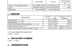 茅台丁雄军：茅台70多年存了几十万吨基酒 价值万亿