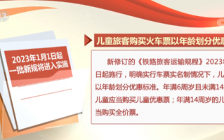 2023年1月1日起一批新规开始实施