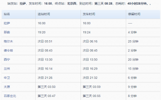 这趟列车至少已有33人感染，涉及七省市