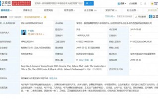 陕西一公司名字有39个字 合伙人：是一种情怀 不存在炒作