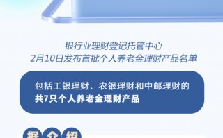 首批个人养老金理财产品名单公布，怎么用养老金理财？