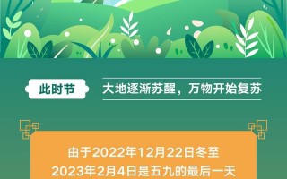今年立春 春打五九尾还是春打六九头 万物复苏充满仪式感的一天