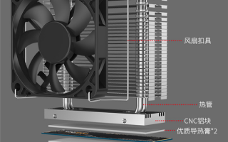SSD彻底凉快了：厂商推出M.2塔式散热器