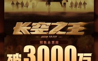 王一博《长空之王》预售票房破三千万！国庆影院见