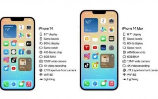 科技春晚下月见！苹果秋季发布会五大重磅产品线猜想