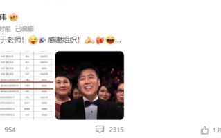 于和伟获评国家一级演员 本人幽默回应：恭喜于老师