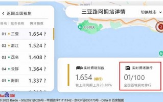 三亚已成全国最堵城市：国人扎堆去海南 能堵到你哭泣