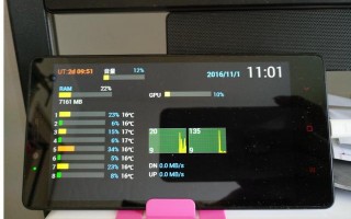 旧手机废物利用的5个新方法，看完再也不换锅碗瓢盆了！你知道吗？