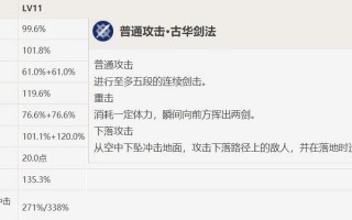 原神行秋技能分析及装备推荐