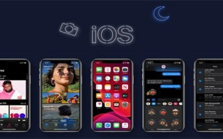 ios15实况文本支持机型有哪些