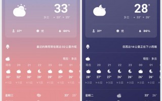 近期值得关注的App