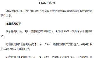 拉萨发现18名核酸阳性人员：西藏此前920天病例