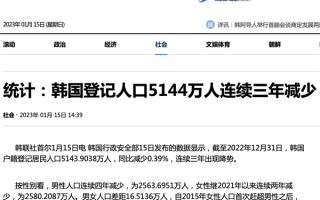 被中国游客狠狠抛弃：韩国人口连续三年减少 女多男少拉不动内需