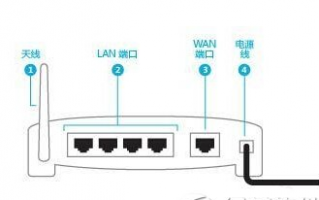 微信路由器怎么设置