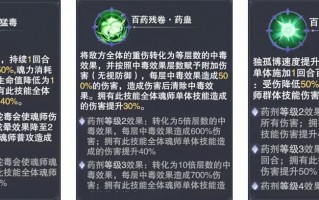 斗罗大陆魂师对决唯我狂名外传副本打法攻略